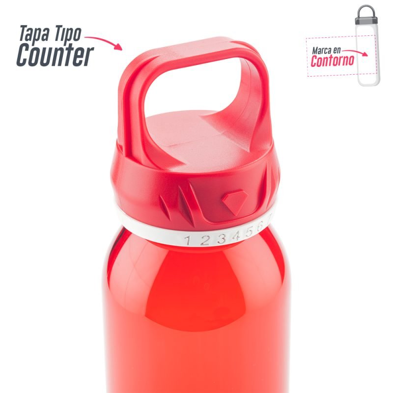 Botilito Plástico Counter 650ml - Image 5