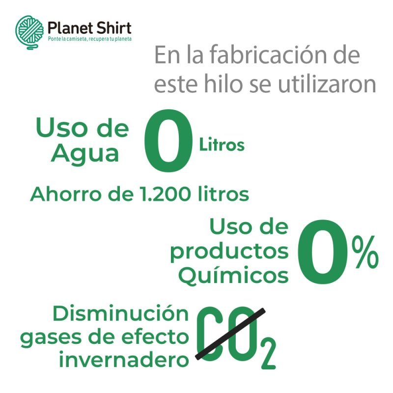 Camisetas Ecológicas Planet Shirt